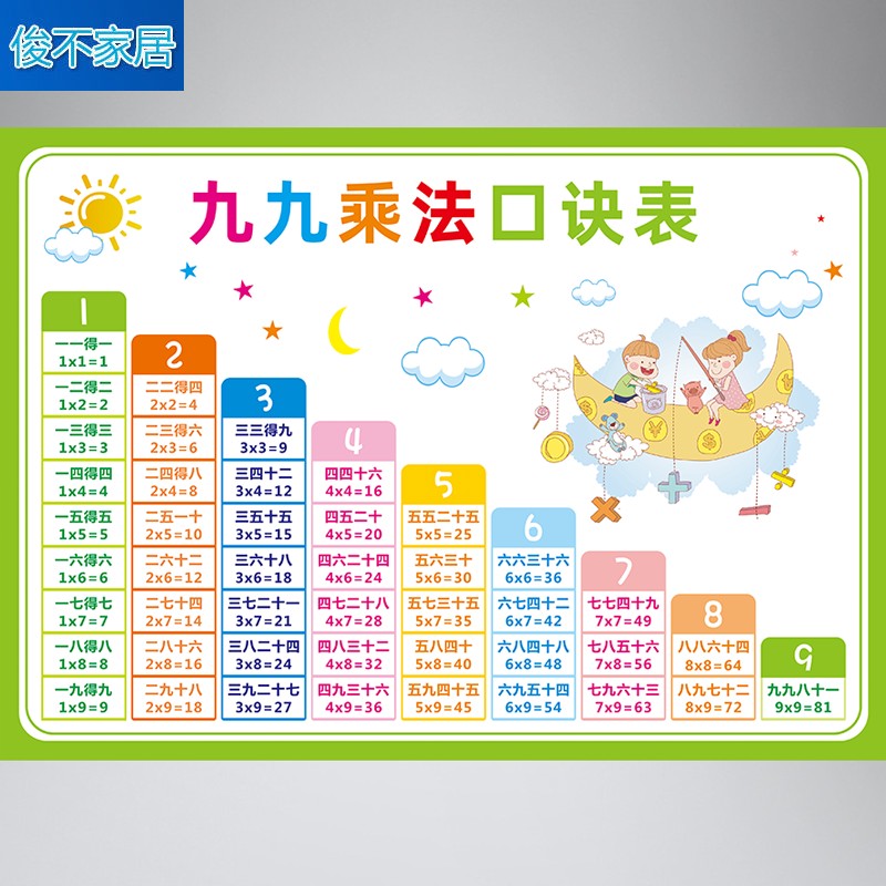 小学二年级九九乘法口诀表墙贴 99乘除法 口决天天练挂图纸 乘法口诀