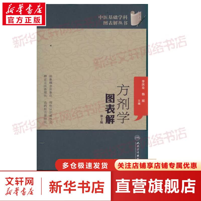 方剂学图表解(第2版)/中医基础学科图表解丛书