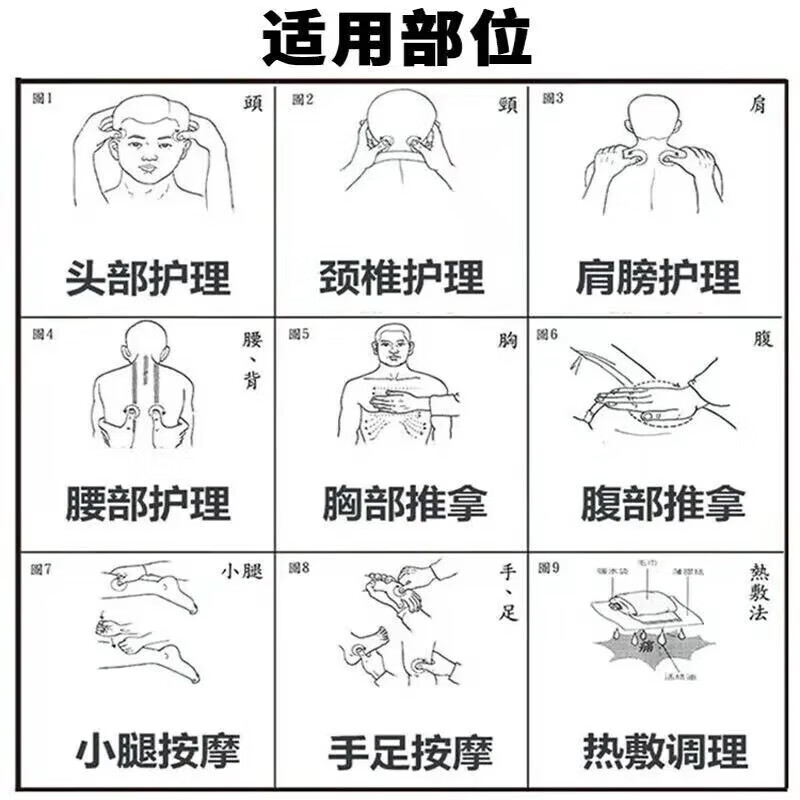 丹清堂活络油 舒筋老虎油颈椎活络油跌打损伤关节肿痛酸胀手足麻木肩颈 【3盒装】