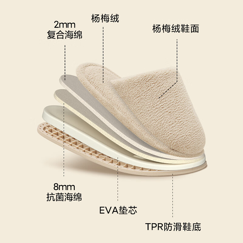 三利棉拖鞋女秋冬2024新款家居室内防滑情侣加厚男士保暖毛绒棉拖 樱花粉（抗菌保暖 防滑耐磨） 38-39