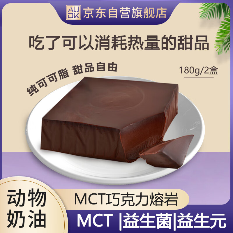 巧克力价格行情最新报价走势图|巧克力价格走势图