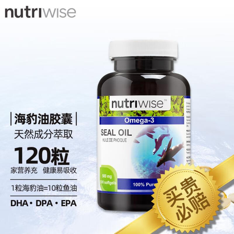 海豹油历史价格走势图|海豹油价格比较