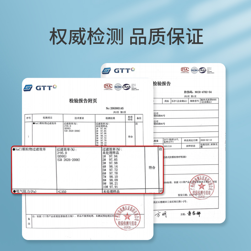 致净 kn95口罩95%防尘工业粉尘过滤棉活性炭带呼吸阀非医用kn95口罩 KN95白色【无阀】-240只【独立包装】