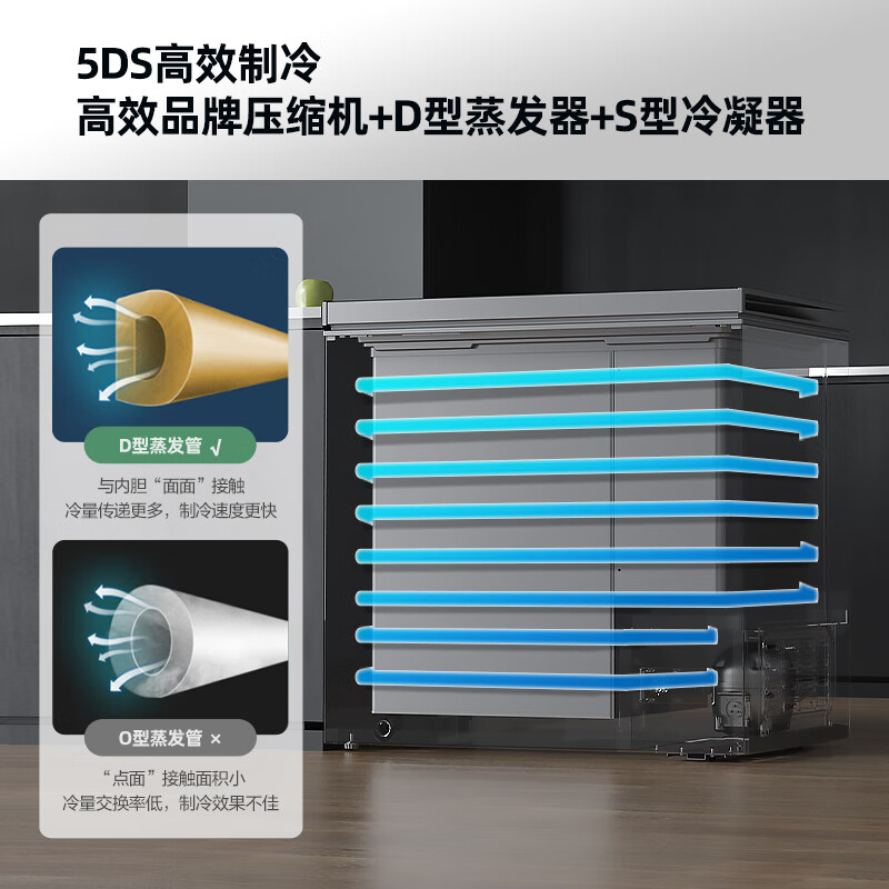 2026年租房冰箱十大品牌排行榜揭晓：这10款省电静音，超实用！-图片8