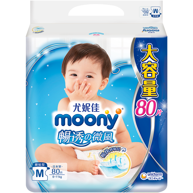 这三种产品的价格走势让人惊叹,还等什么?