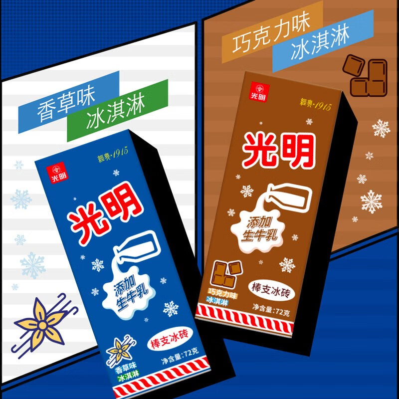 查冰淇淋价格历史|冰淇淋价格比较