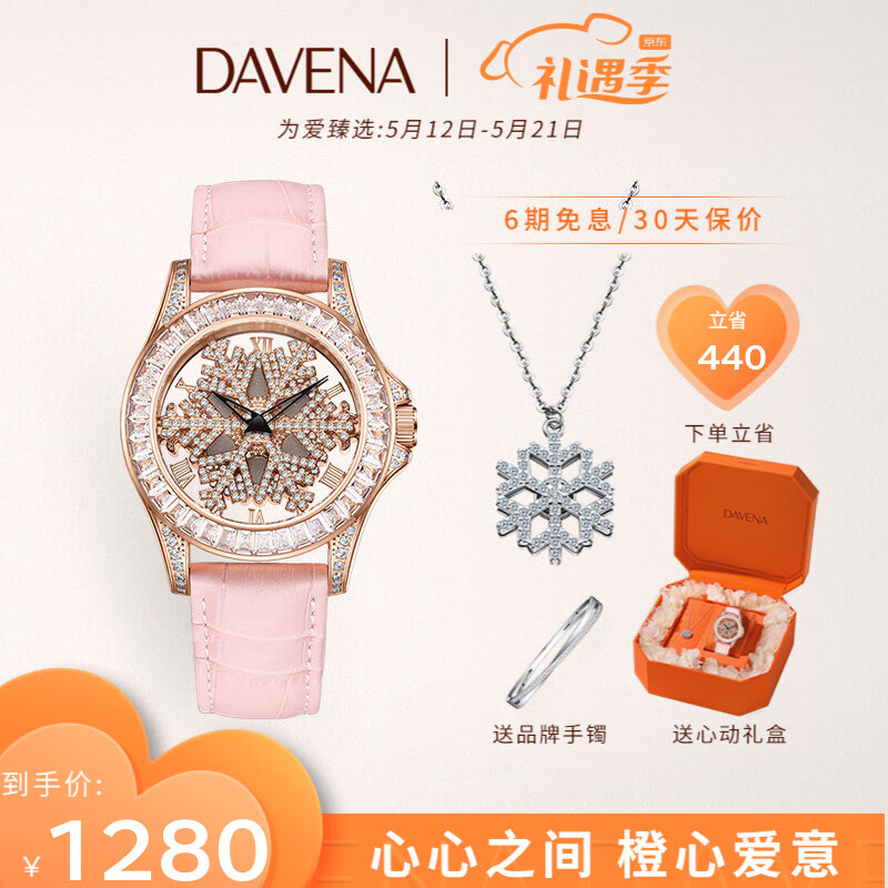 如何看国表商品历史价格|国表价格走势