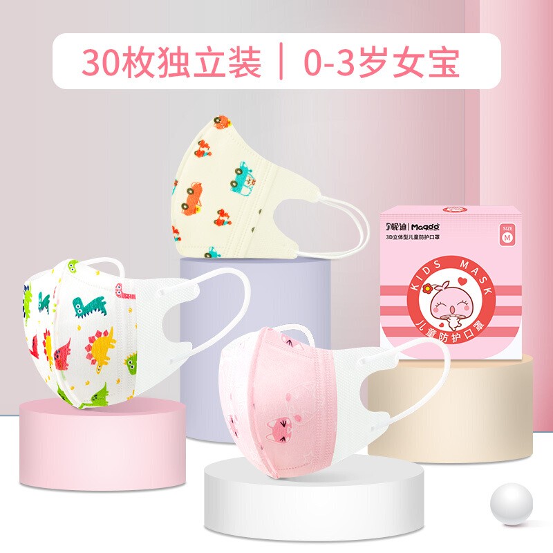 昵迪儿童口罩：贴心保护孩子的口鼻健康，价格趋势图分析！