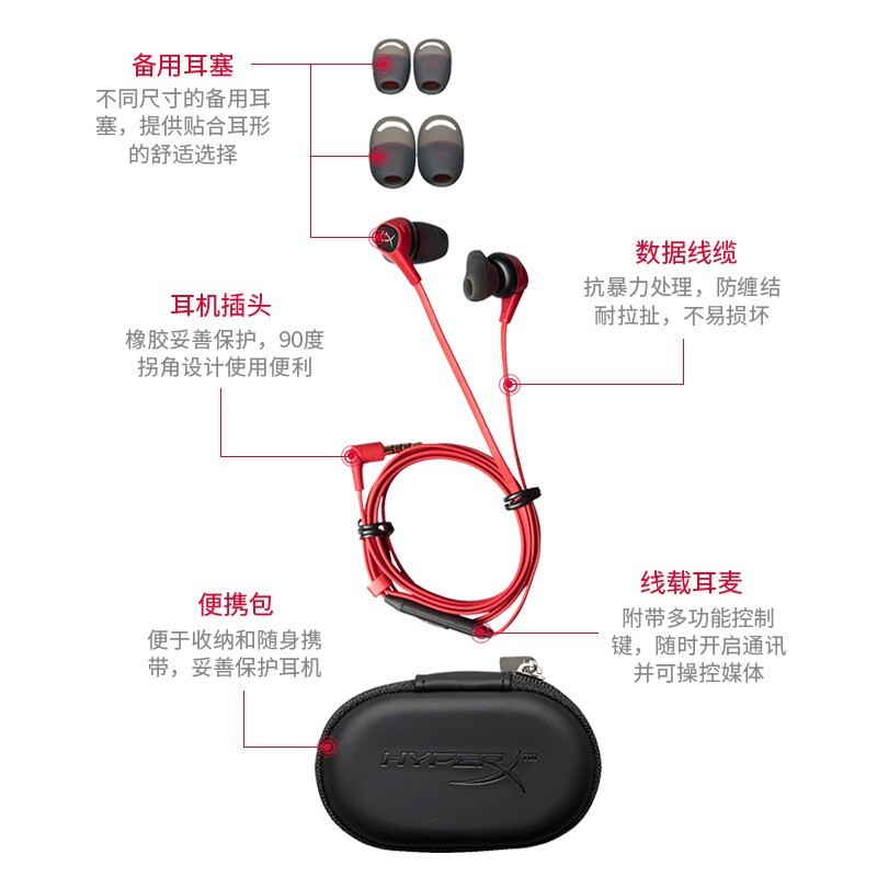 极度未知（HyperX）云雀游戏耳机入耳式灵音amp声卡电竞csgo吃鸡电脑手机有线原金士顿耳塞耳麦 云雀 【下单即送电脑音频线+手机音频线+小鼠标垫】 官方标配