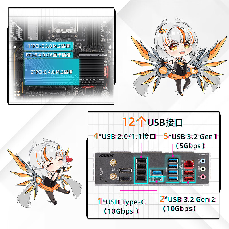 技嘉 B650 WIFI AORUS ELITE AX DDR5 图 4
