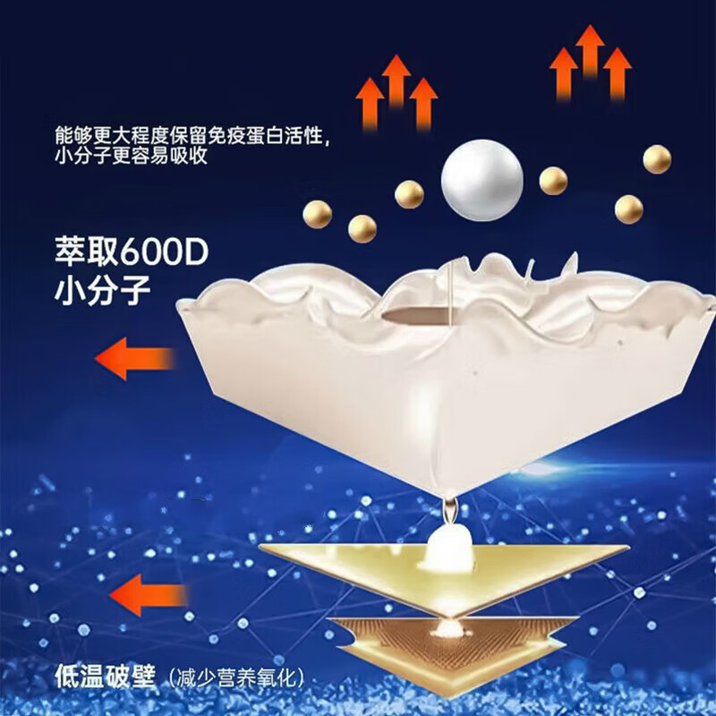 优卓免疫球蛋白牛初乳免疫力成人儿童肠胃调理调节旗舰 1瓶装