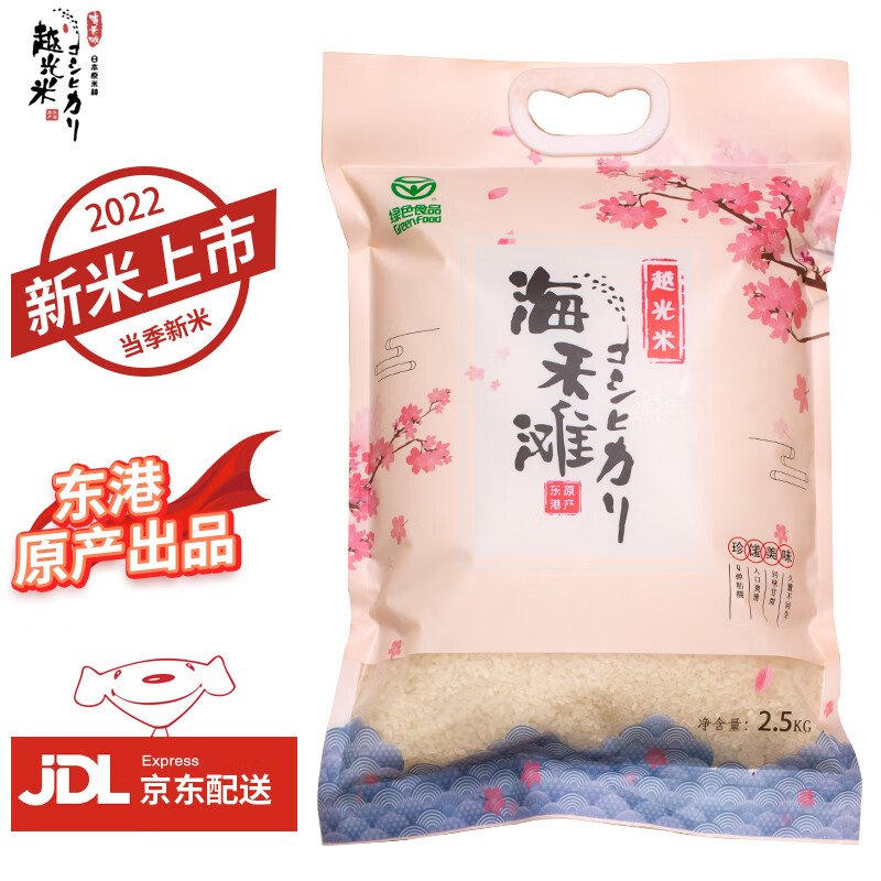 米历史价格查询京东|米价格走势图