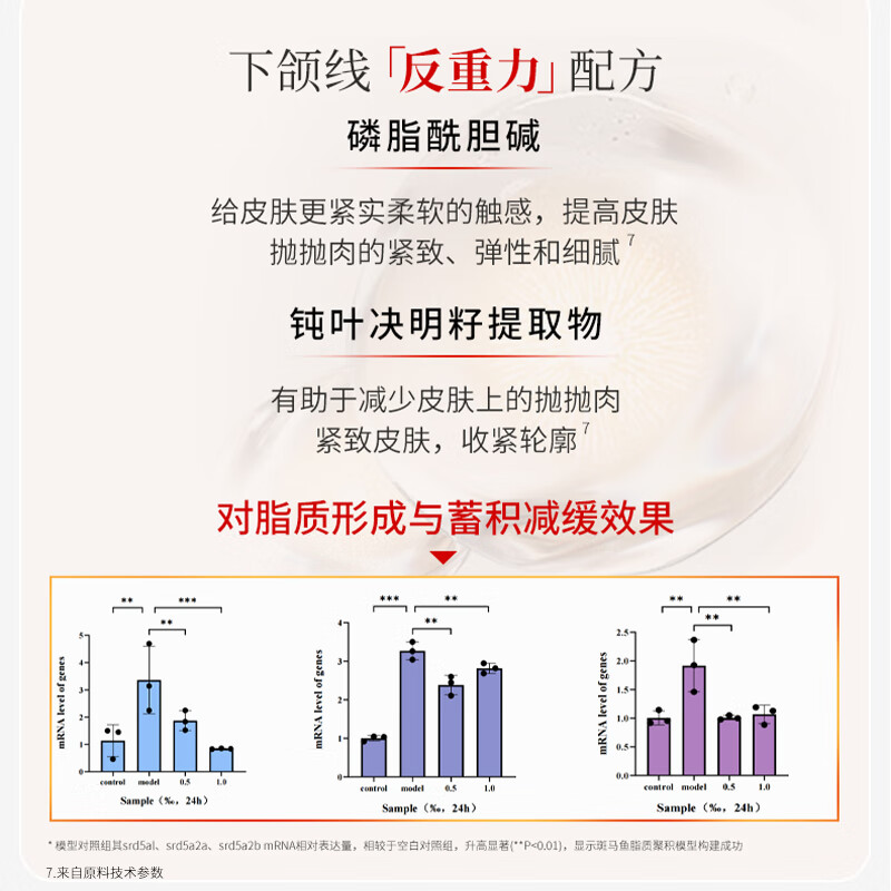 枫缇(Ble de Fonty)V脸精华 紧塑提拉美容胶囊精华 保湿紧致下颌线面部护肤精华油