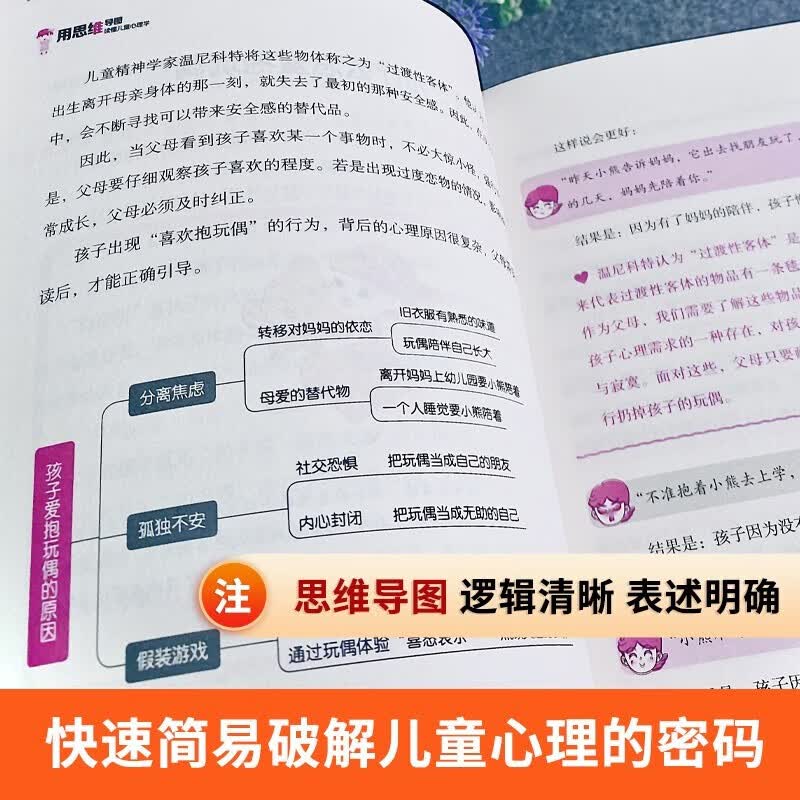 用思维导图读懂儿童心理学+陪孩子走过关键期+教育孩子要懂的心理学（3册）详情图