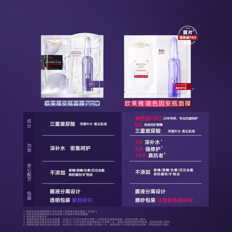欧莱雅玻色因安瓶面膜女补水保湿玻尿酸修护抗皱淡纹免洗熬夜七夕礼物 【店长推荐】玻色因安瓶面膜20片