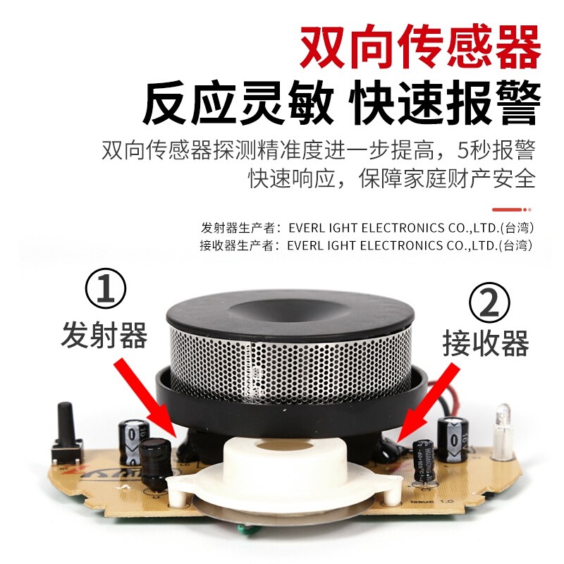 立可安物联网烟雾报警器WiFi烟感报警器商用家用手机远程电话通知报警 烟雾报警器（经济款）