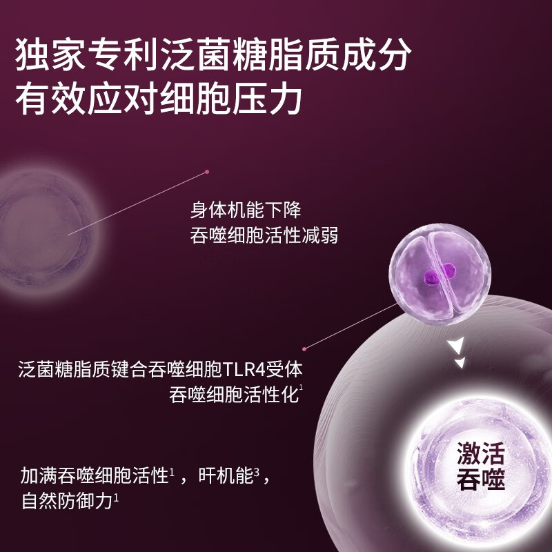 Dr.LPS肝动力UP日本进口护肝净肝片男女士熬夜养肝解酒转氨酶酒精脂肪肝 5盒周期装【买4送1】赠1盒原动力UP