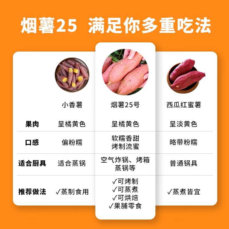 https://img14.360buyimg.com/pop/jfs/t1/165665/29/37080/69255/6424fcfcFb10f5969/858c94ae487e9a9e.jpg