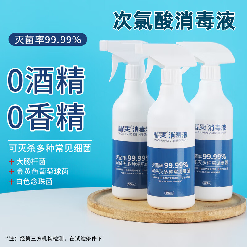 其它清洁用品历史价格网站|其它清洁用品价格走势图