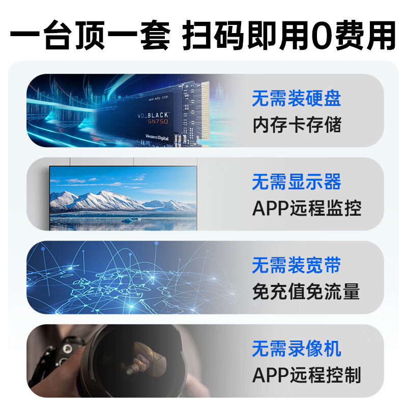 千米神眼监控摄像头家用 小巧360全景手机远程监控室外门口可对讲4g免流量太阳能户外监控器去带夜视 WIFI单镜版+2K超清+30天录像循环+64G