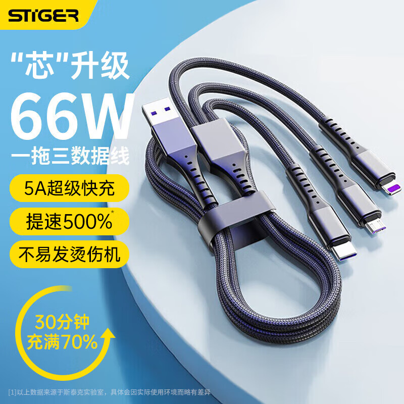 斯泰克（stiger）数据线三合一5A快充66W适用于华为苹果Type-c安卓手机充电器线iPhone14/13/oppo/小米升级一拖三