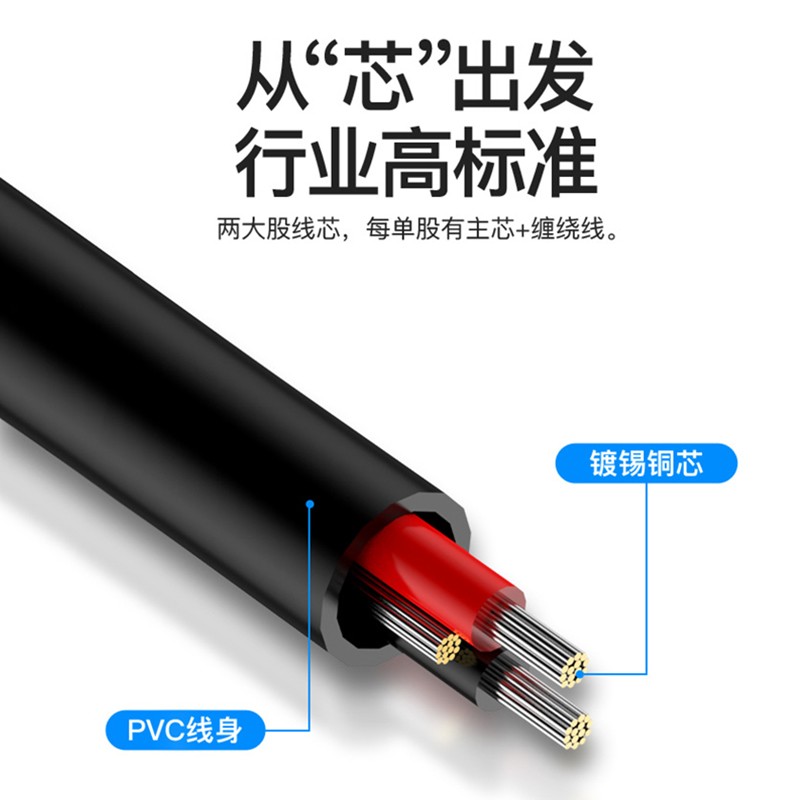 威迅（VENTION）3.5mm转双6.5 一分二立体声音频线 电脑调音台连接线 6.35mm左右声道转换线 5米 黑色BACBJ