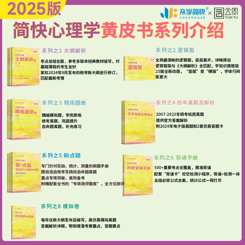 2025简快凉音心理学考研冲刺背诵手册 312心理学简快心理学考研黄皮书