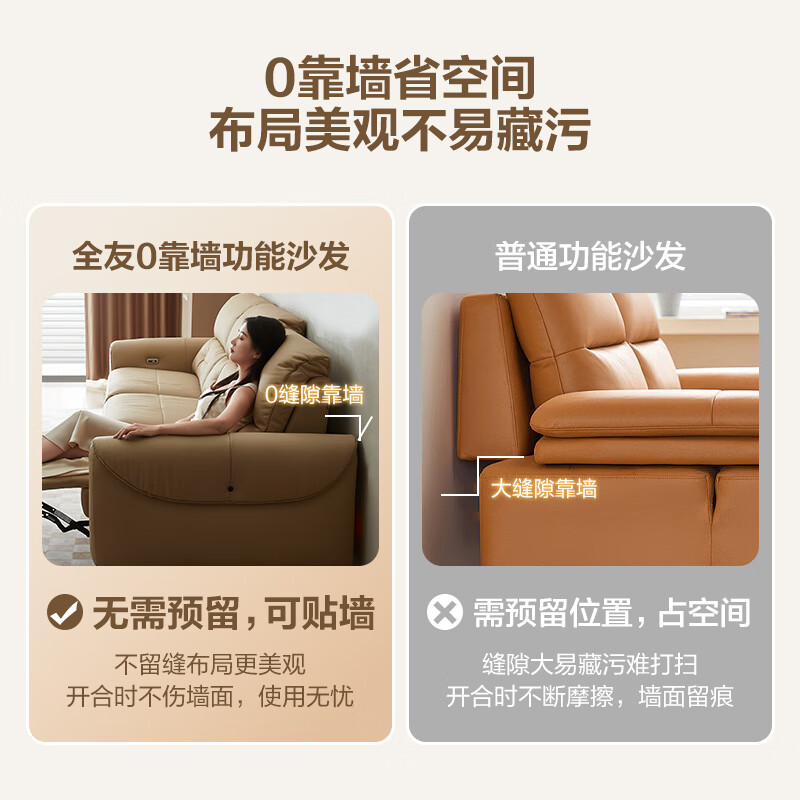 全友家居理想家电动功能沙发0靠墙简约客厅家用四人直排沙发102952 白色|三人位左右双功能位|带茶台