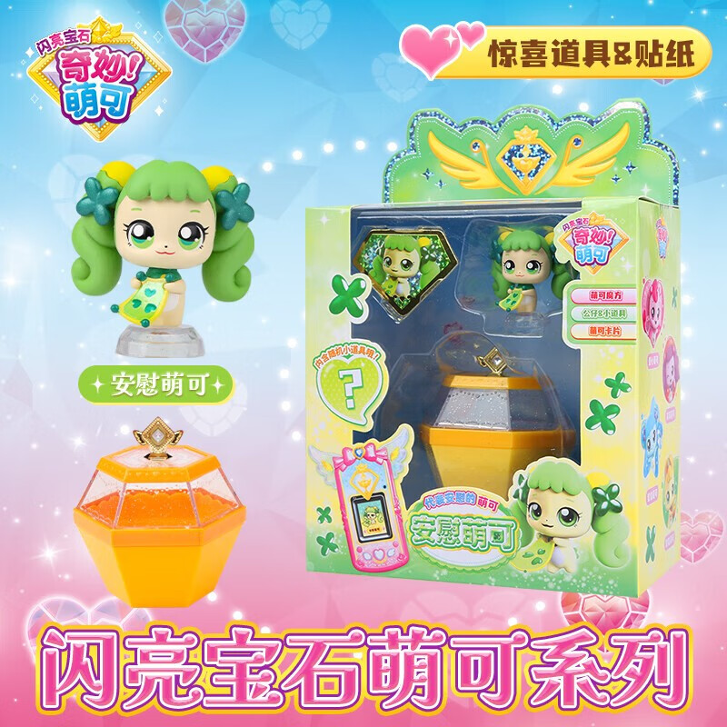 卡通周边历史价格价格查询|卡通周边价格走势