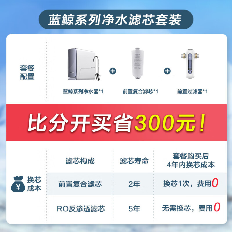 史密斯（A.O.SMITH）佳尼特净水器 家用厨下直饮净水机反渗透过滤器 真5年长效RO膜净化效果不衰减 蓝鲸Mini CR2000AB1 【顶配】净水器+前置CPF-T6+滤芯 脱盐率97% 滤除率