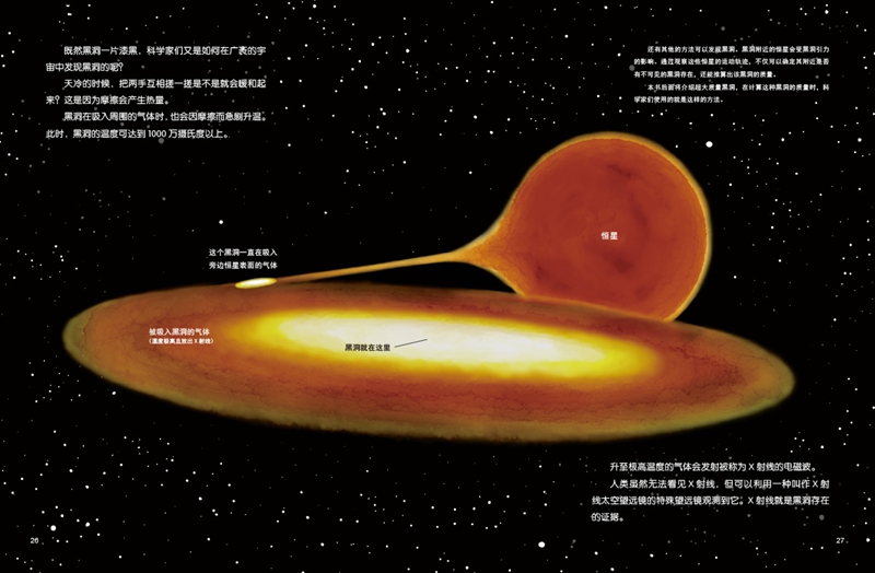 黑洞·日本精选科学绘本系列详情图
