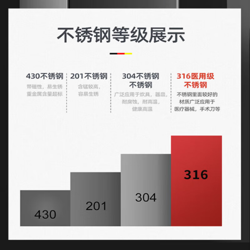 XKJ德国高压锅家用316不锈钢加厚防爆压力锅大容量燃气电磁炉通用 6L升级三档调压316钢 22cm