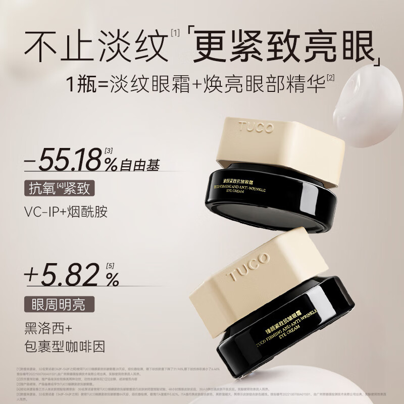 TUCO法老眼霜抗皱淡纹滋润眼周紧致保湿礼物送妈妈 【几何美学版】眼霜15g