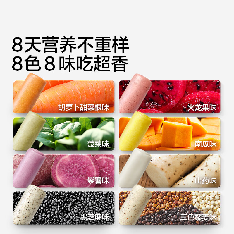 图 6