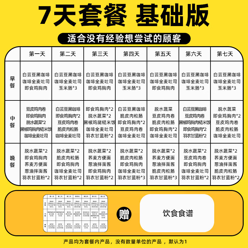 光合力量一周輕食套餐代餐即食7日主食21天0低零食全餐非減肥餐減脂餐食品 7天基礎(chǔ)版【BMI23選此款，適用于