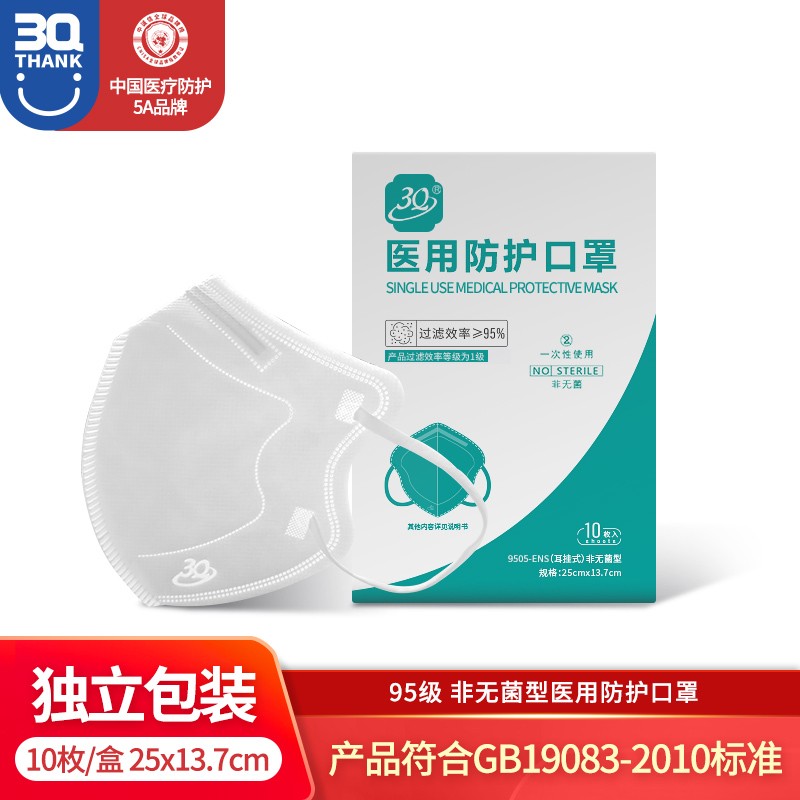 3Q三奇医用防护口罩N95-I价格走势,使用体验,购买地址