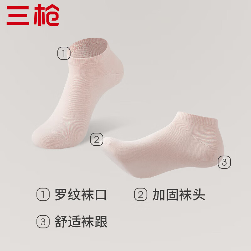 三枪（THREEGUN）袜子女士柔棉7A抗菌春夏防臭短袜女袜吸汗百搭休闲船袜隐形袜 组合4-嫩绿+浅紫+粉+肤+浅灰 5双