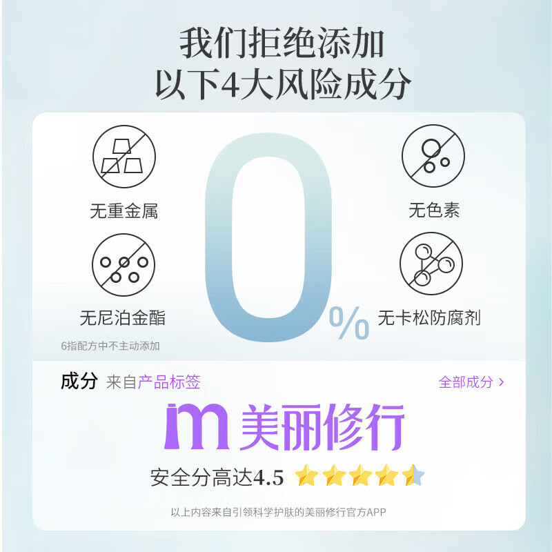 配图5