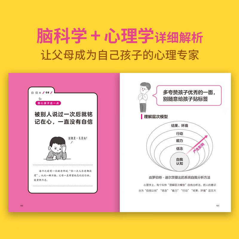 开启孩子干劲的开关