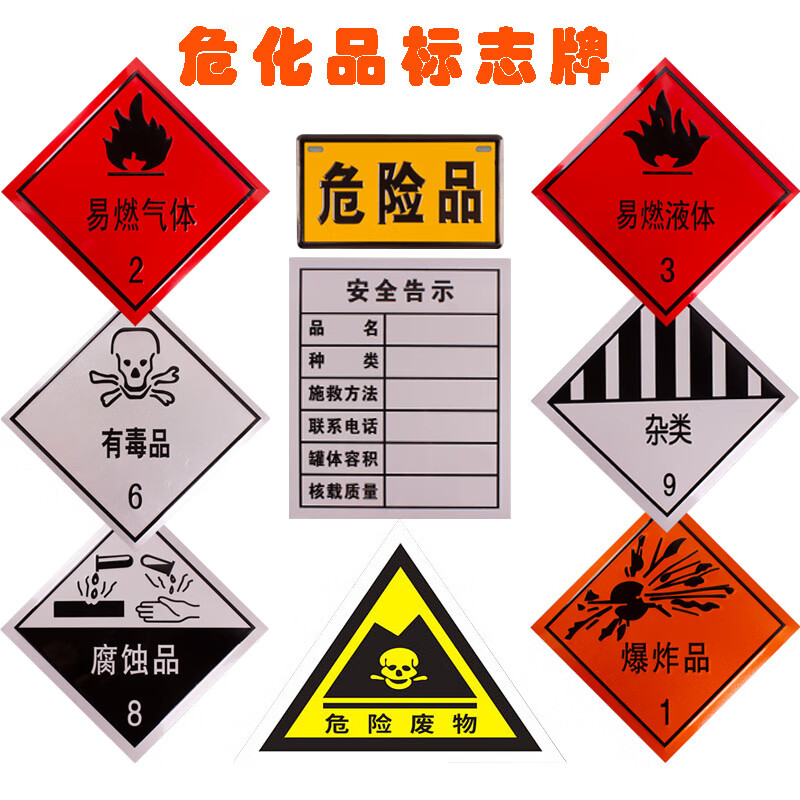 雨度易燃液体气体腐蚀危险品标识牌铝制安全告示危化品车辆警示牌贴纸