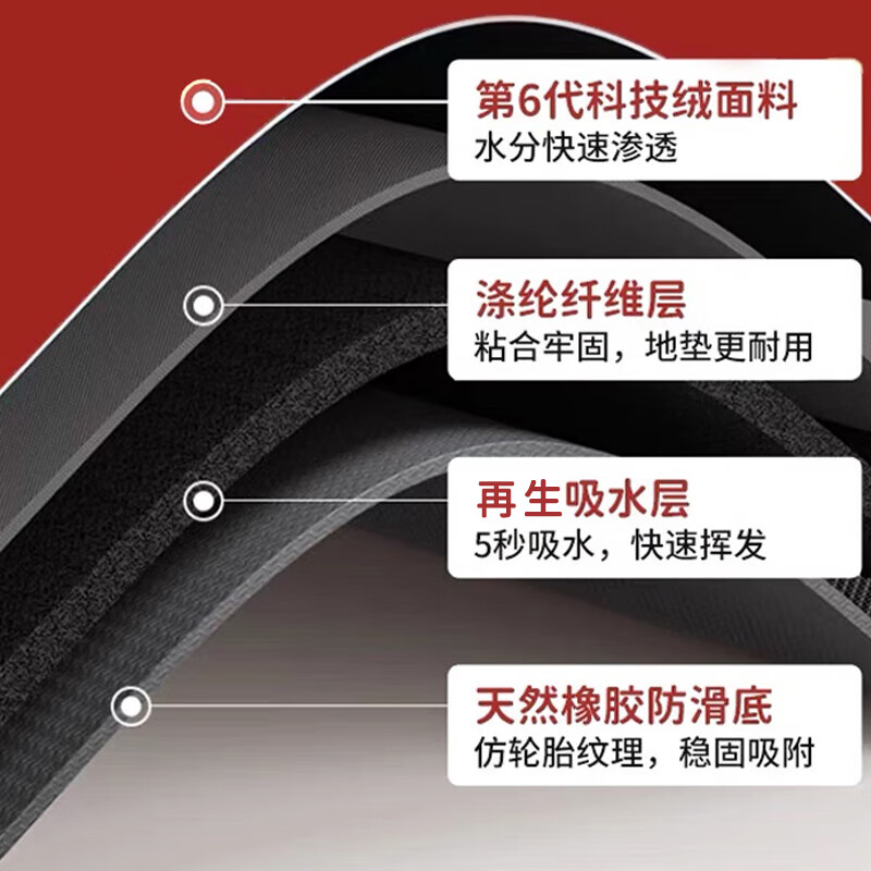布迪思喜庆地垫门垫红色家用防滑入户玄关门口进门蹭土脚垫子户外吸水垫 喜庆吉祥-暖居如意【横版】 60*90CM【家用推荐尺寸】