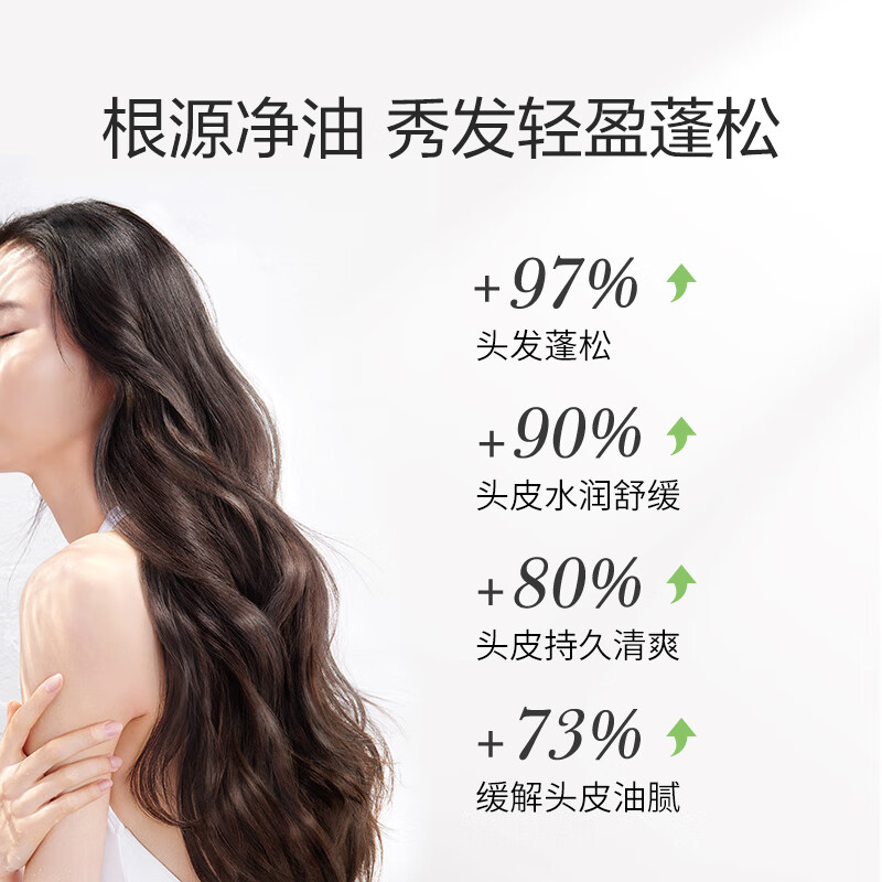 极方控油（300）清爽蓬松无硅油腺苷氨基酸女士男士洗发水 氨基酸控油洗发水300ml