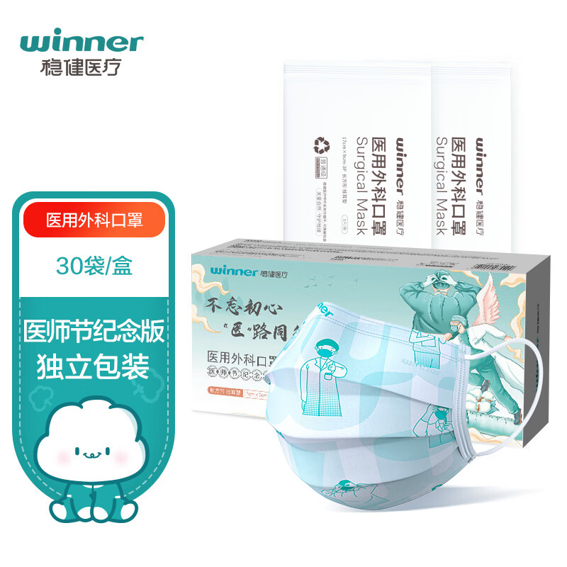 口罩价格走势,推荐性价比高的一次性医用外科口罩