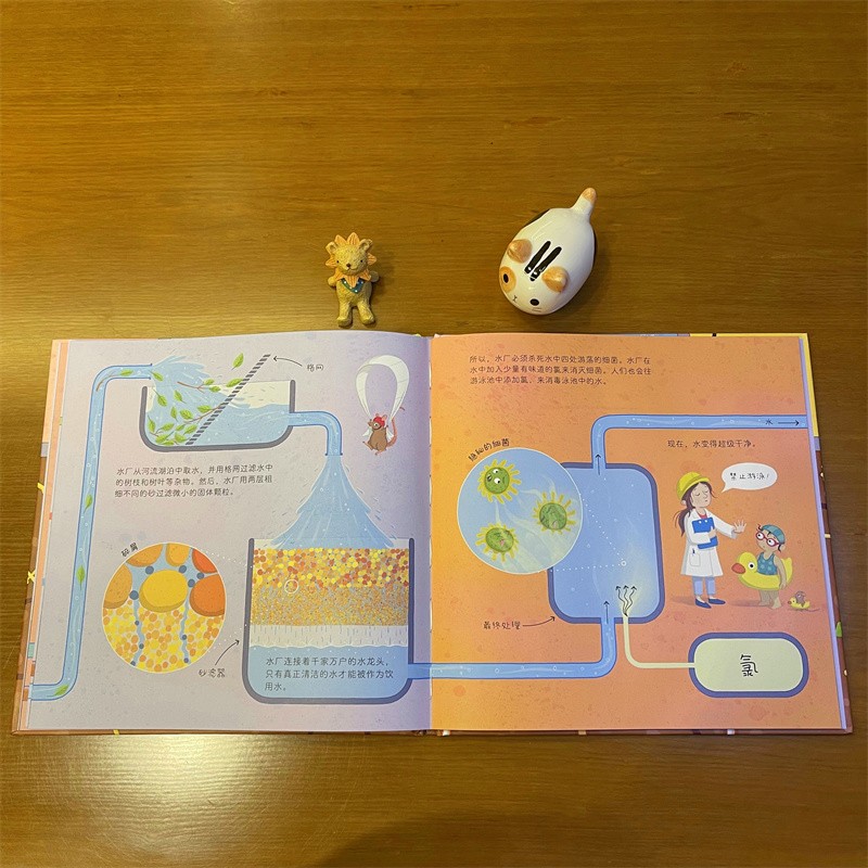 DK便便去哪里？  屎尿屁科普 环保主题 小猛犸童书 (精装)详情图