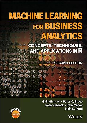 machine learning for business analytics: concepts, techniques