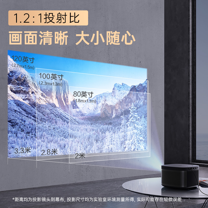 极米（XGIMI）NEW Z8X 投影仪家用 投影机 家庭影院（全自动梯形校正 1200ANSI 哈曼卡顿原装音响）