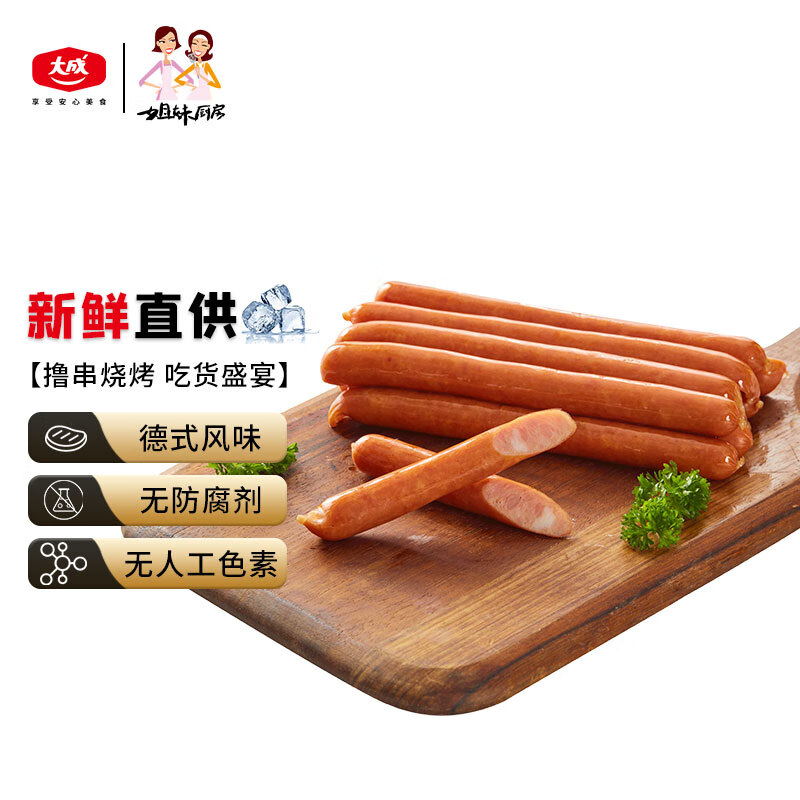 查肉制品商品历史价格走势|肉制品价格历史