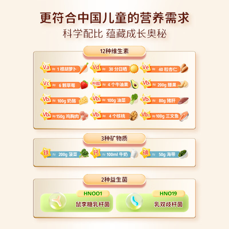 Biorela比奥拉 儿童复合维生素d3婴幼儿宝宝补充钙铁碘维c进口多维益生菌 【推荐款】儿童复合维生素*3盒