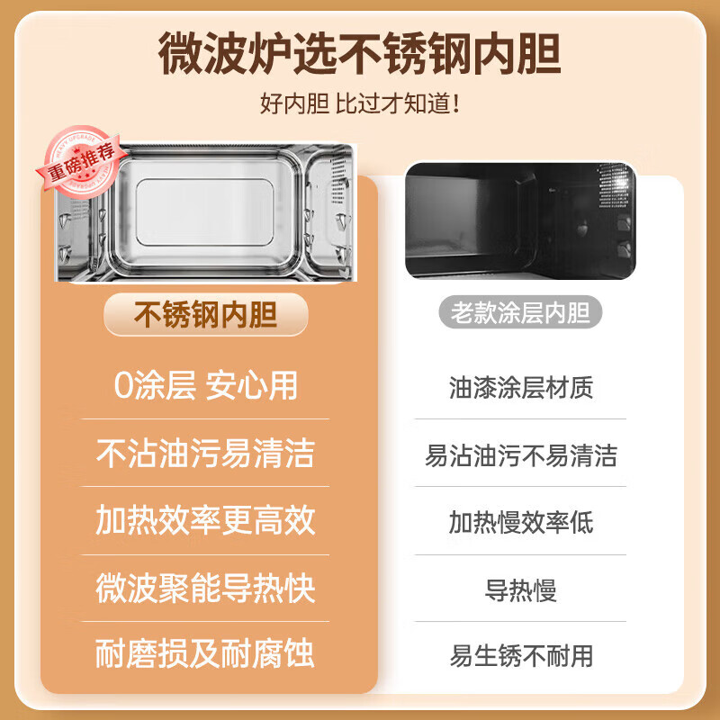 格兰仕变频微波炉烤箱一体机 家用光波炉900W速热 平板不锈钢内胆 一级能效智能菜单 欧式下拉门 R6B3【晒图送万利达304电水壶】 炫黑