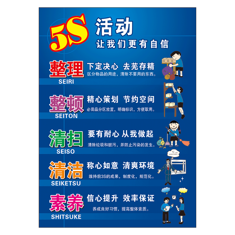 企业文化宣传画海报挂图5s活动现场标语5s管理宣传栏展板墙贴纸覆膜